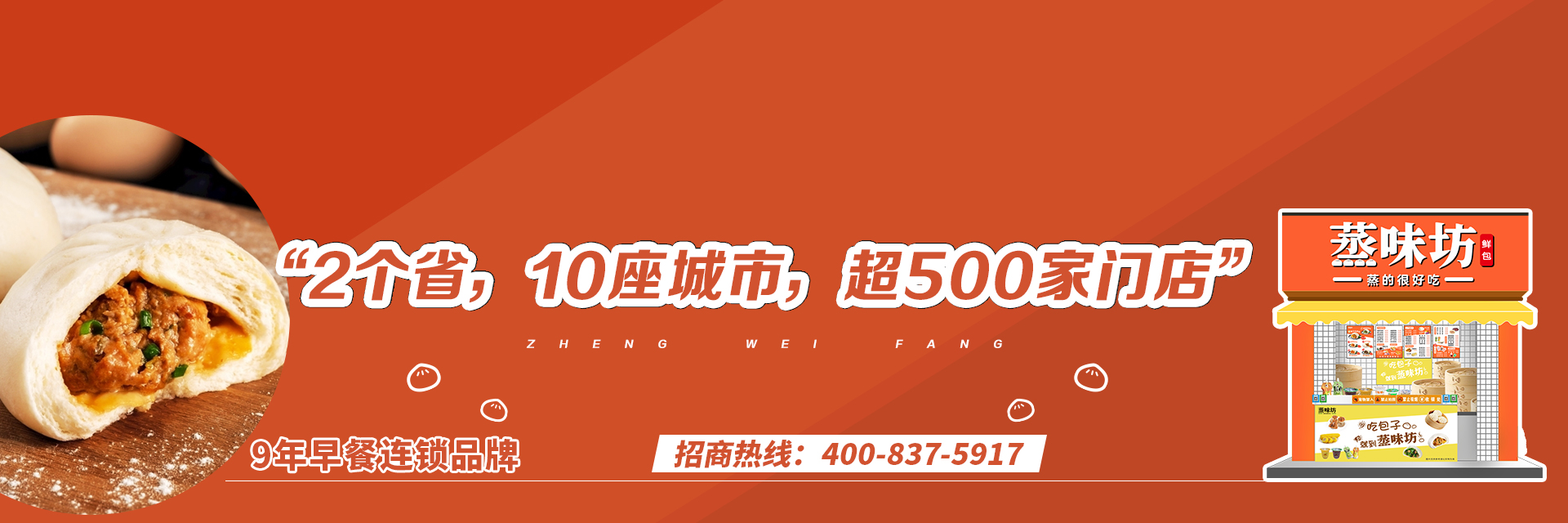 发展历程